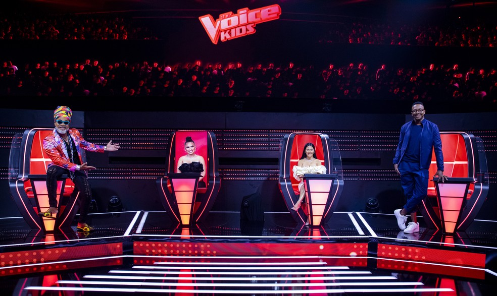 The Voice Kids