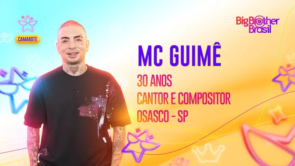 bbb 23 anuncio mc guime camarote globo