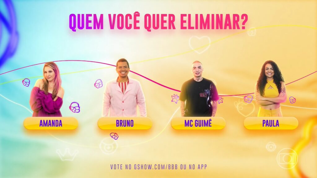 Amanda, Bruno, MC Guimê e Paula Paredão BBB 23