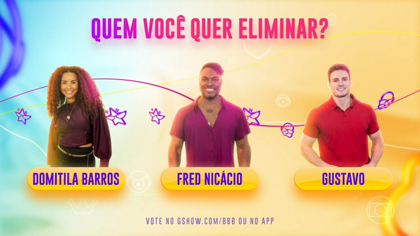 Enquete Paredão BBB 23: Domitila x Fred Nicácio x Gustavo